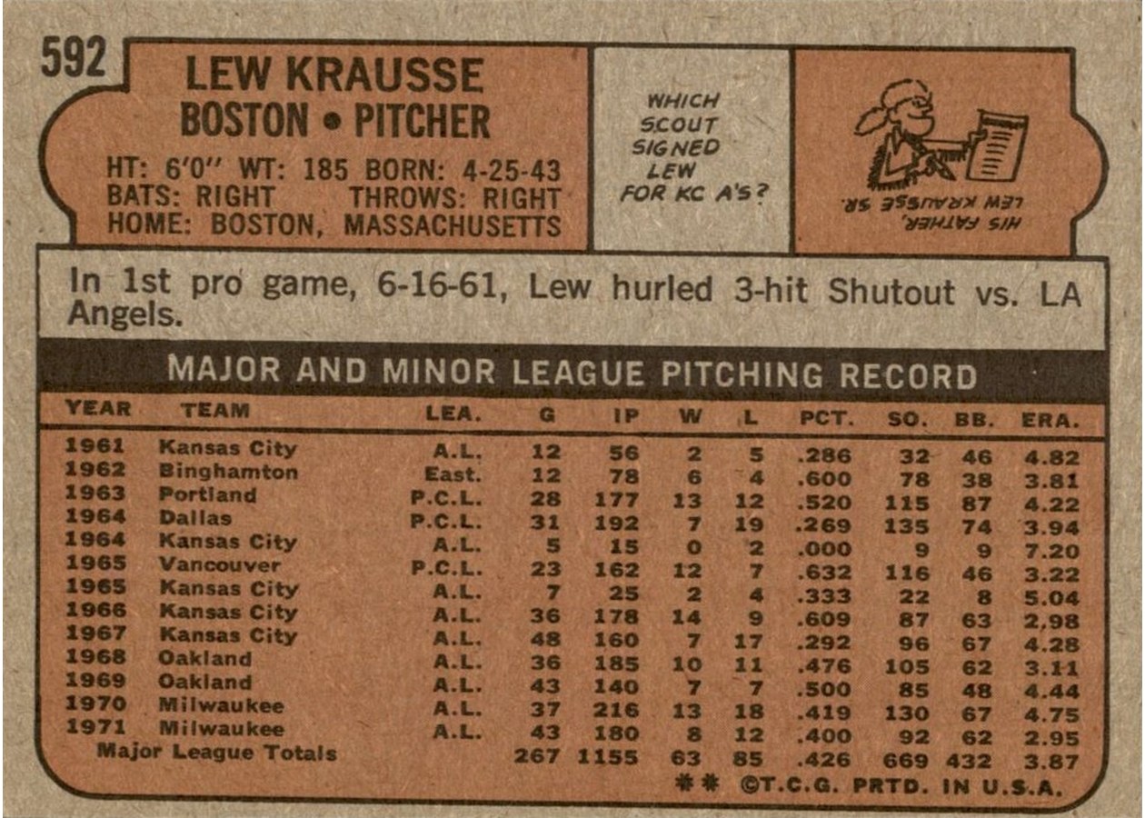 1972 Topps #592 Lew Krausse card back