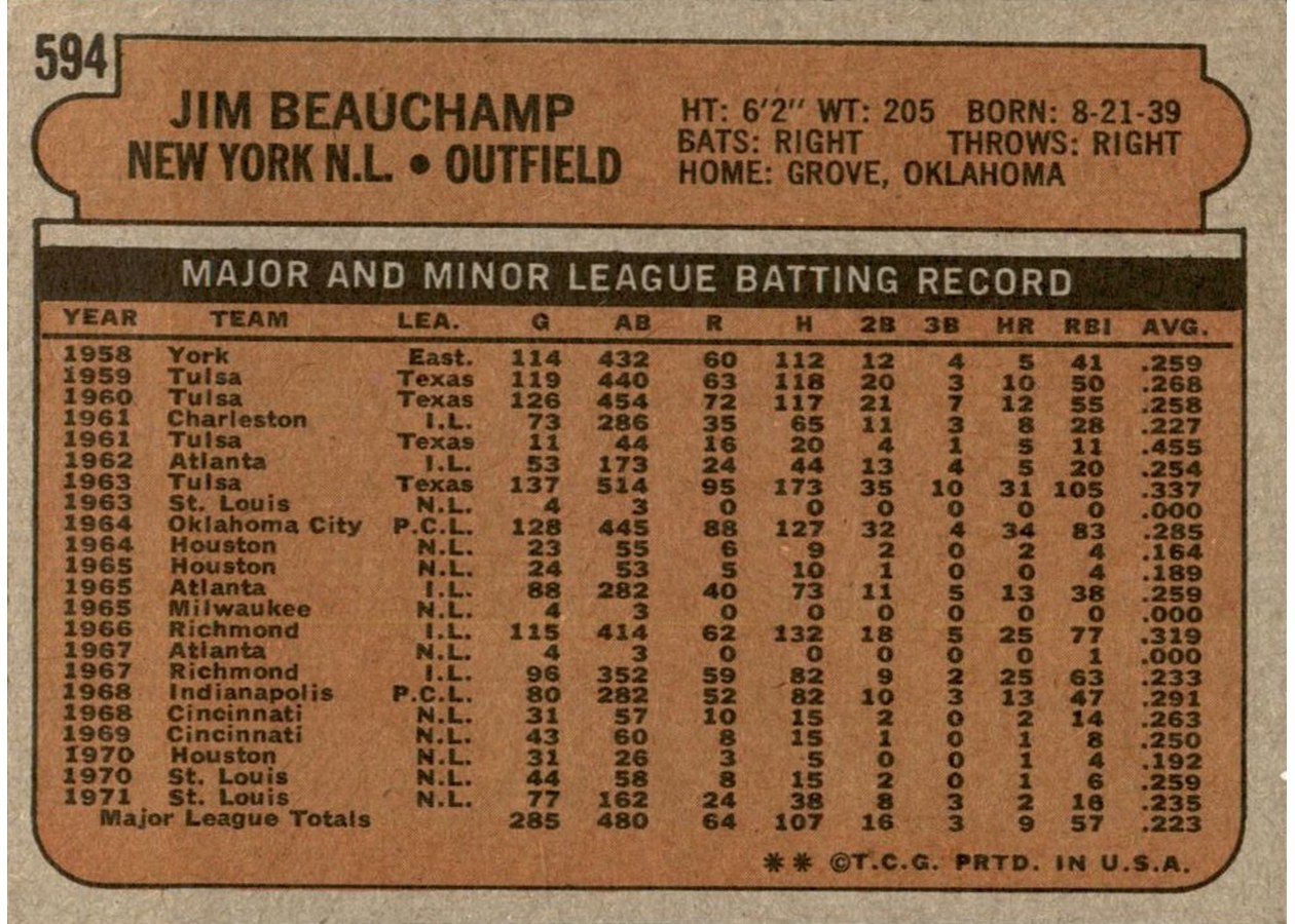 1972 Topps #594 Jim Beauchamp card back