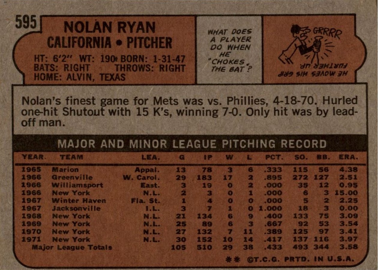 1972 Topps #595 Nolan Ryan card back