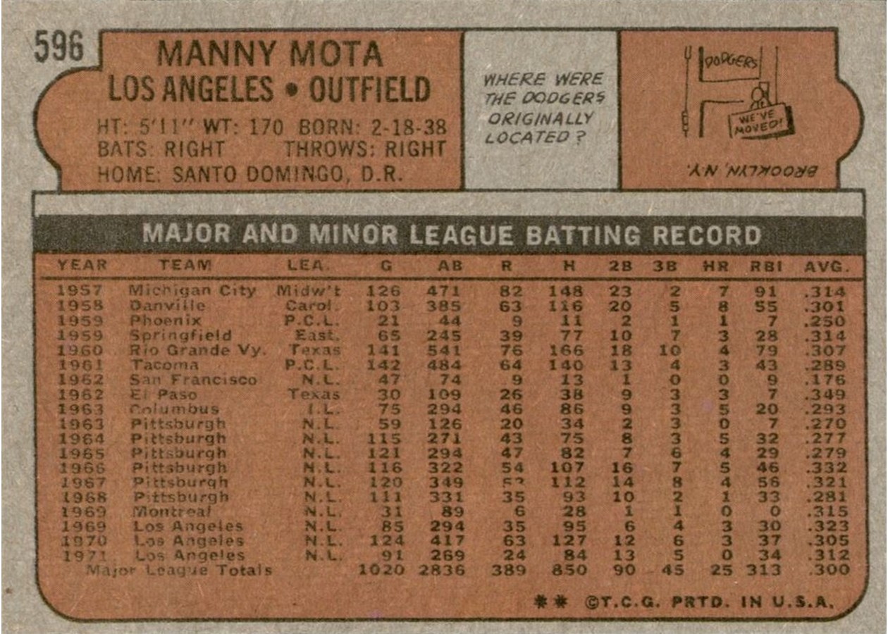 1972 Topps #596 Manny Mota card back