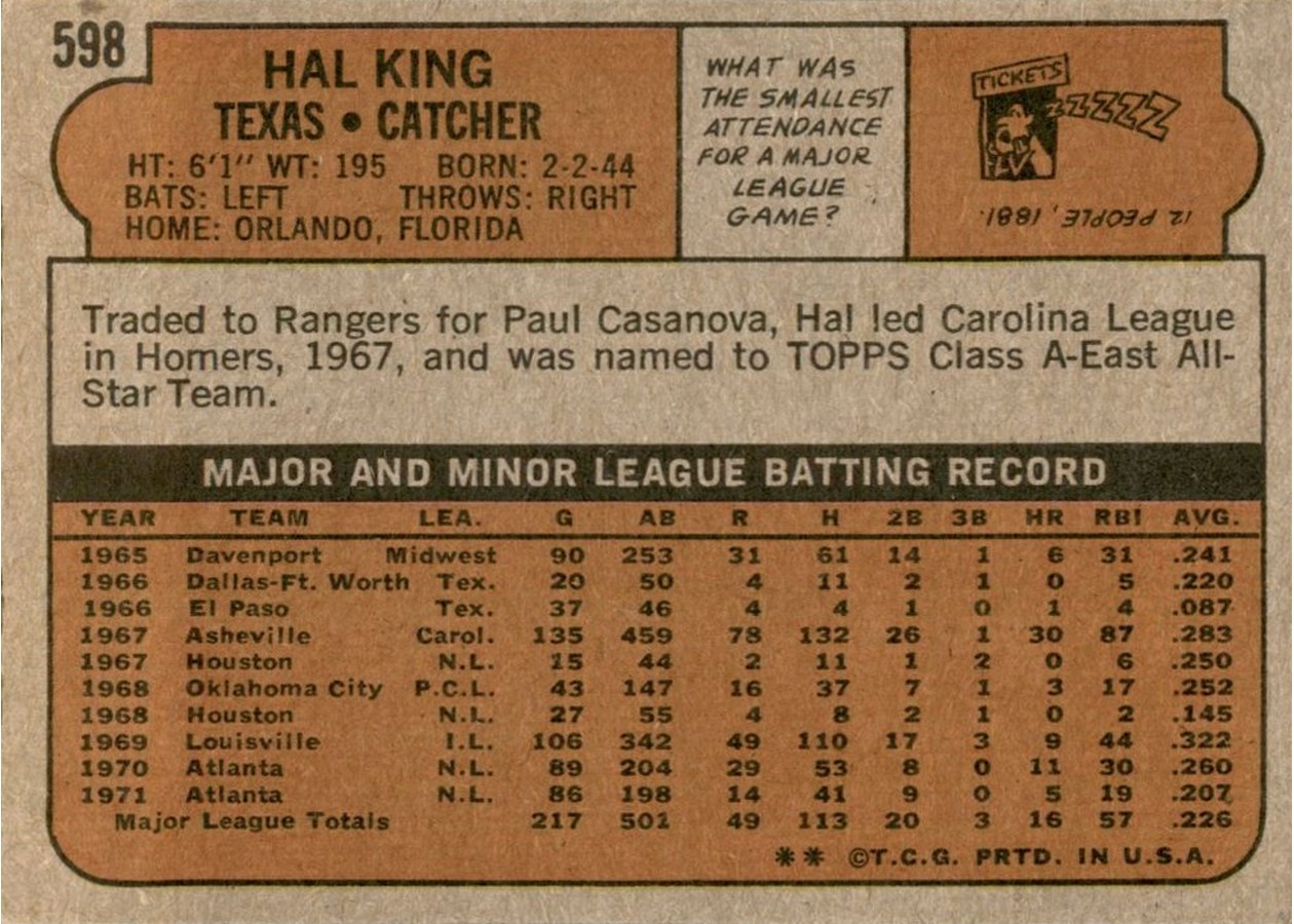 1972 Topps #598 Hal King card back