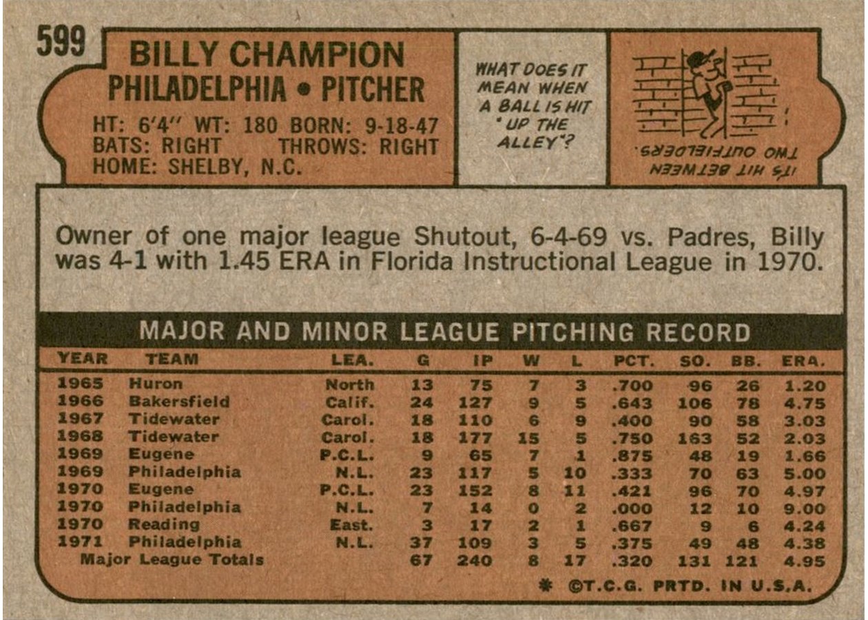 1972 Topps #599 Billy Champion card back