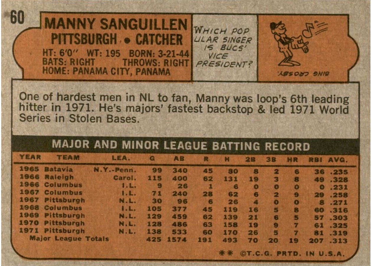 1972 Topps #60 Manny Sanguillen card back