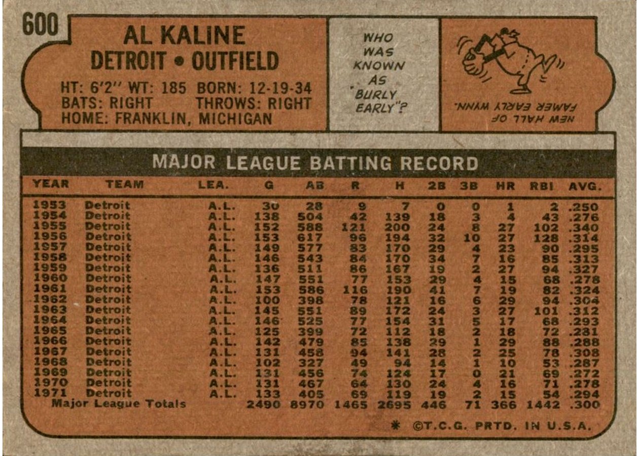 1972 Topps #600 Al Kaline card back