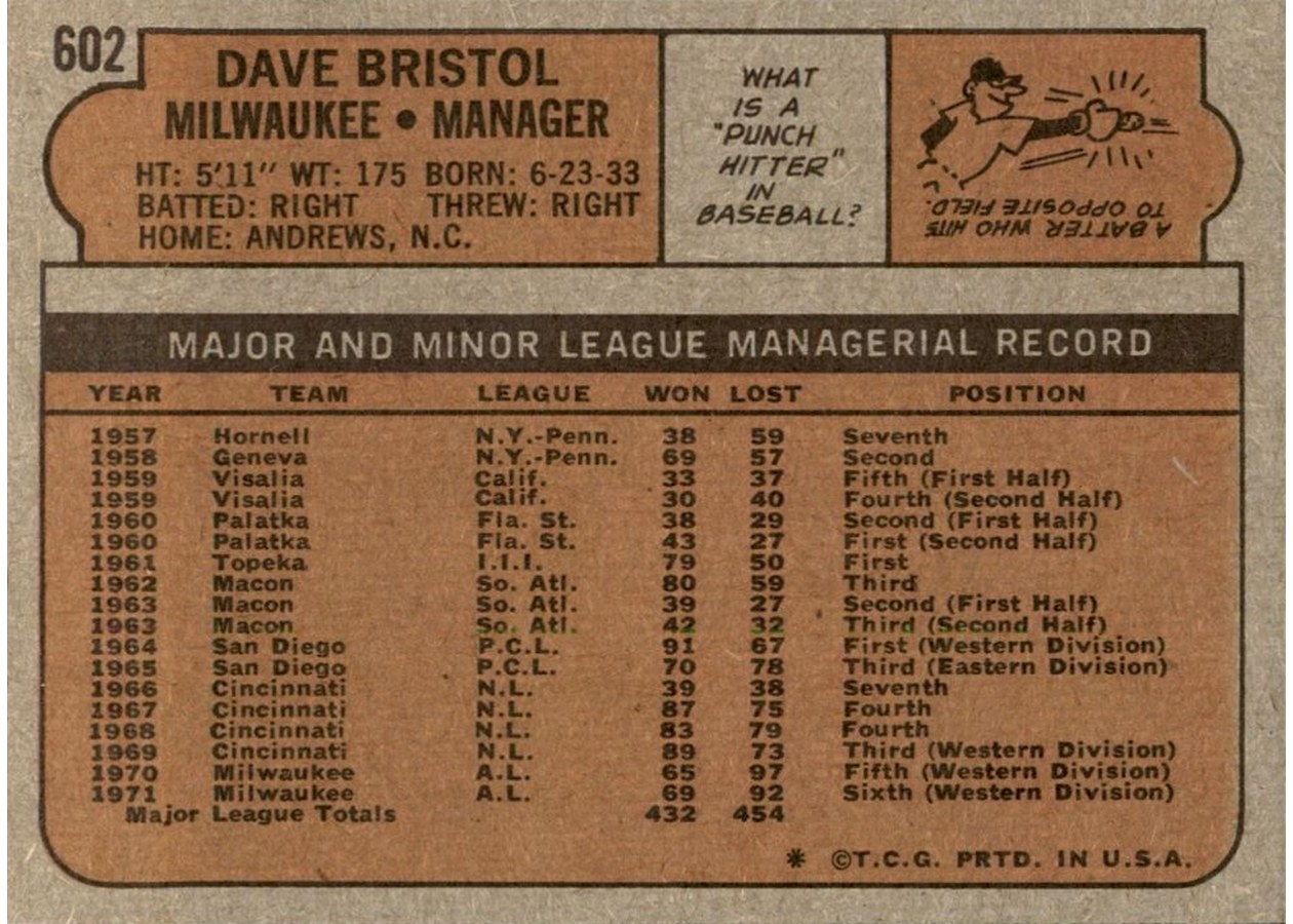 1972 Topps #602 Dave Bristol card back