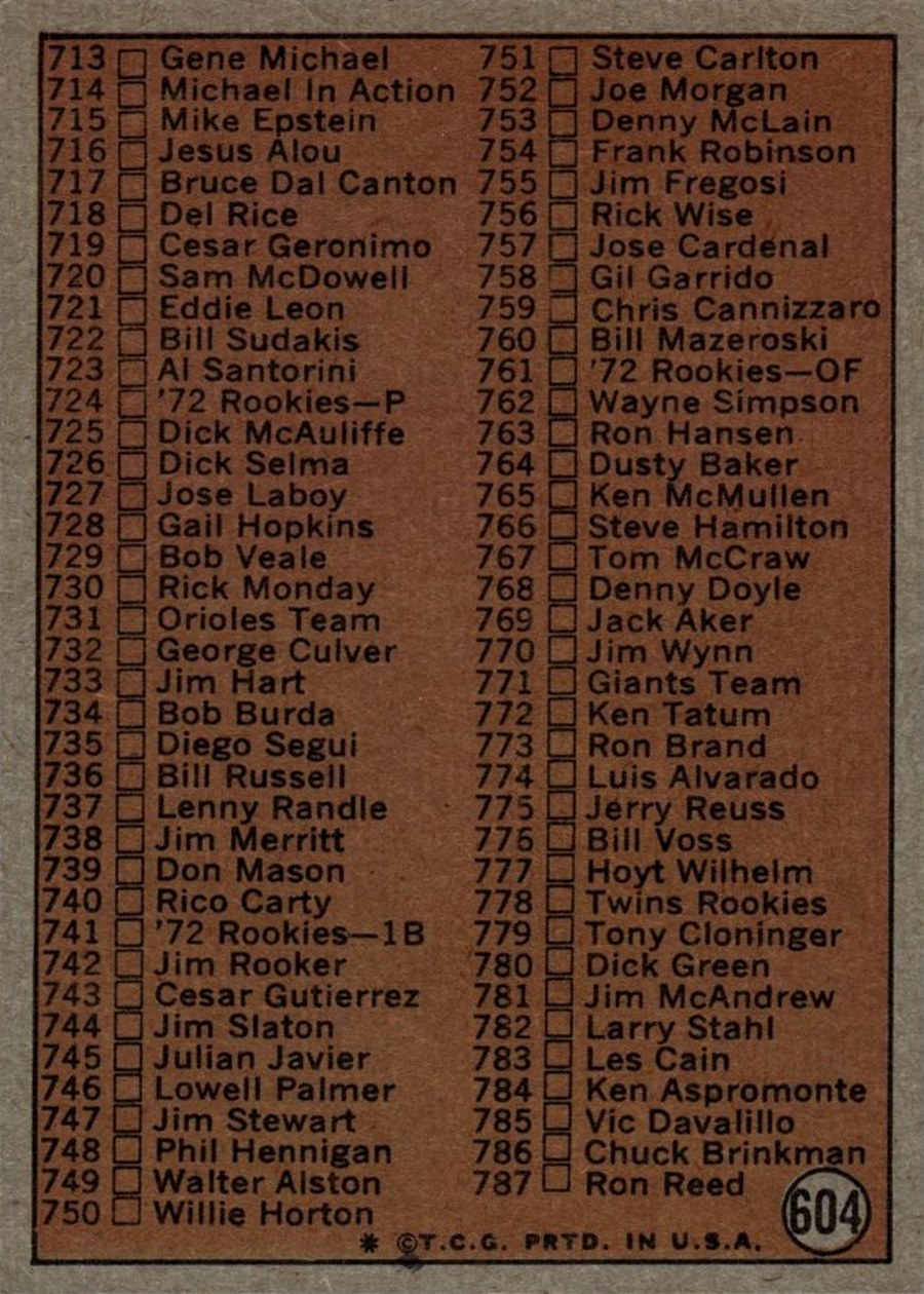 1972 Topps #604 Checklist 6th Series card back