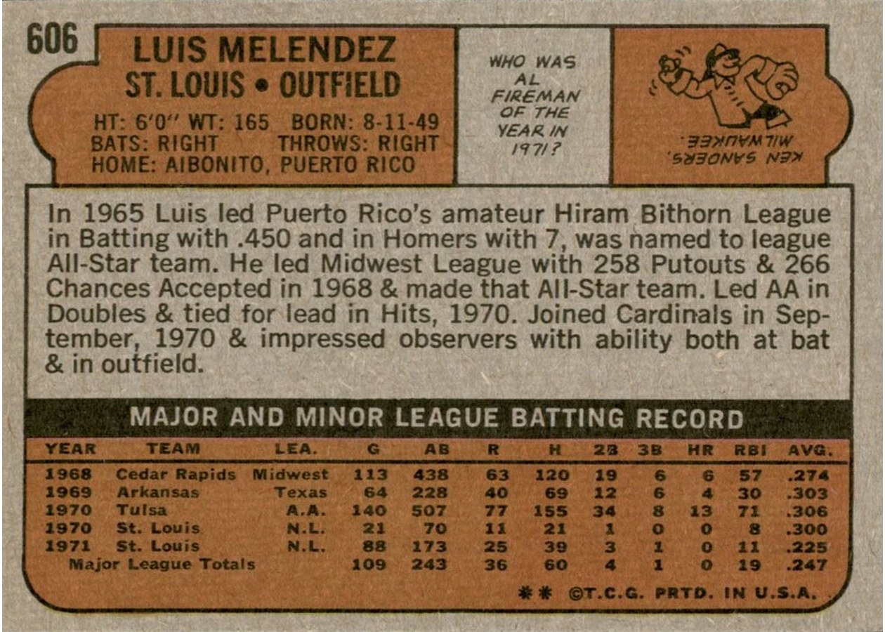 1972 Topps #606 Luis Melendez card back