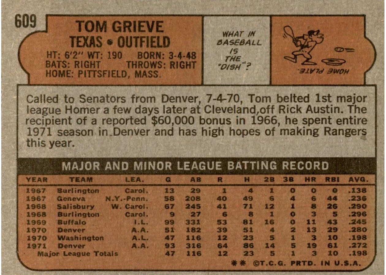 1972 Topps #609 Tom Grieve card back