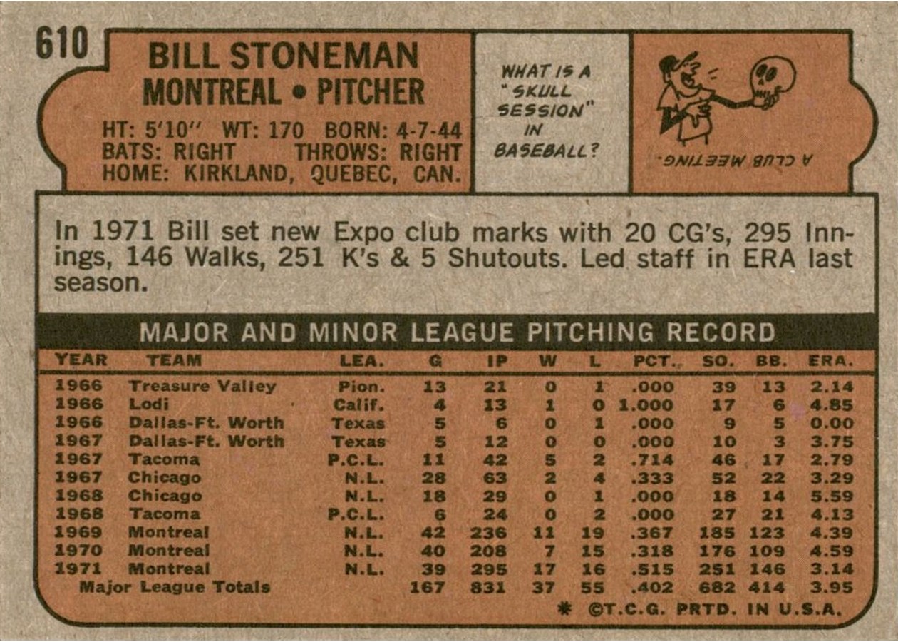 1972 Topps #610 Bill Stoneman card back