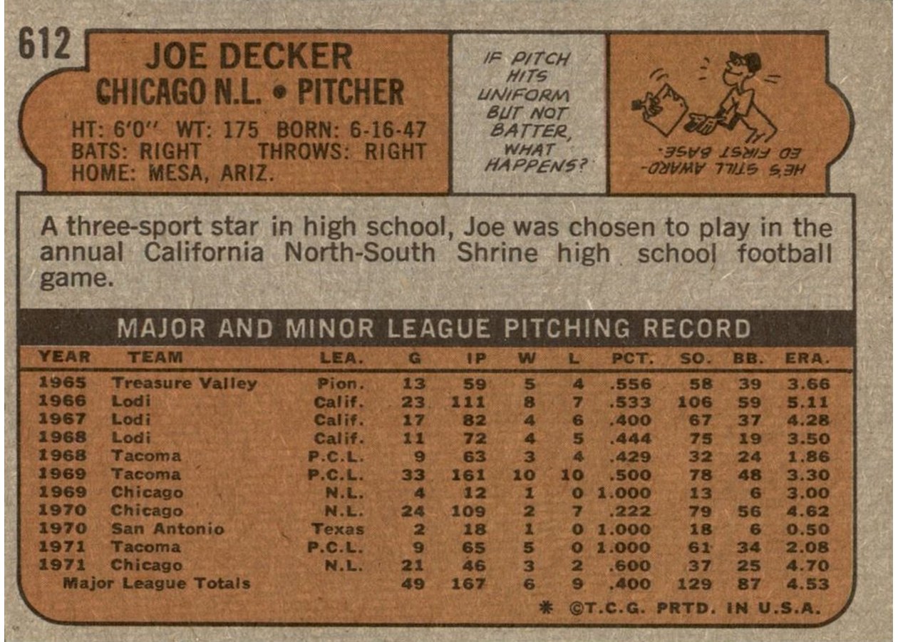 1972 Topps #612 Joe Decker card back