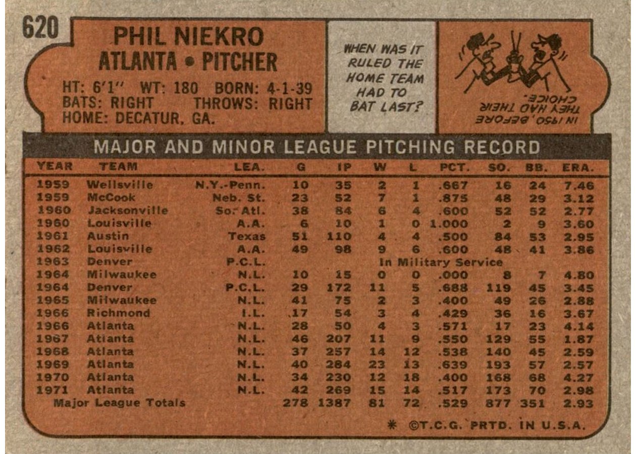 1972 Topps #620 Phil Niekro card back