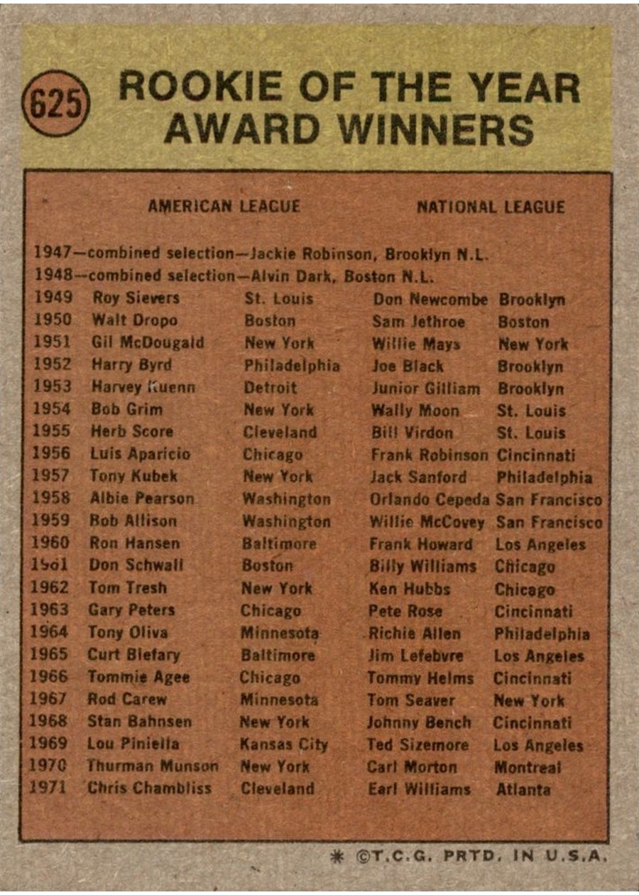 1972 Topps #625 Rookie of the Year Award card back