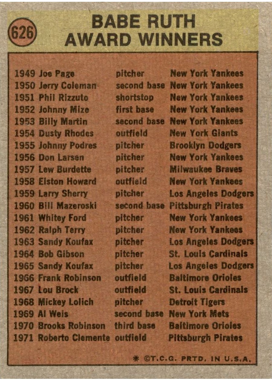 1972 Topps #626 Babe Ruth Award card back