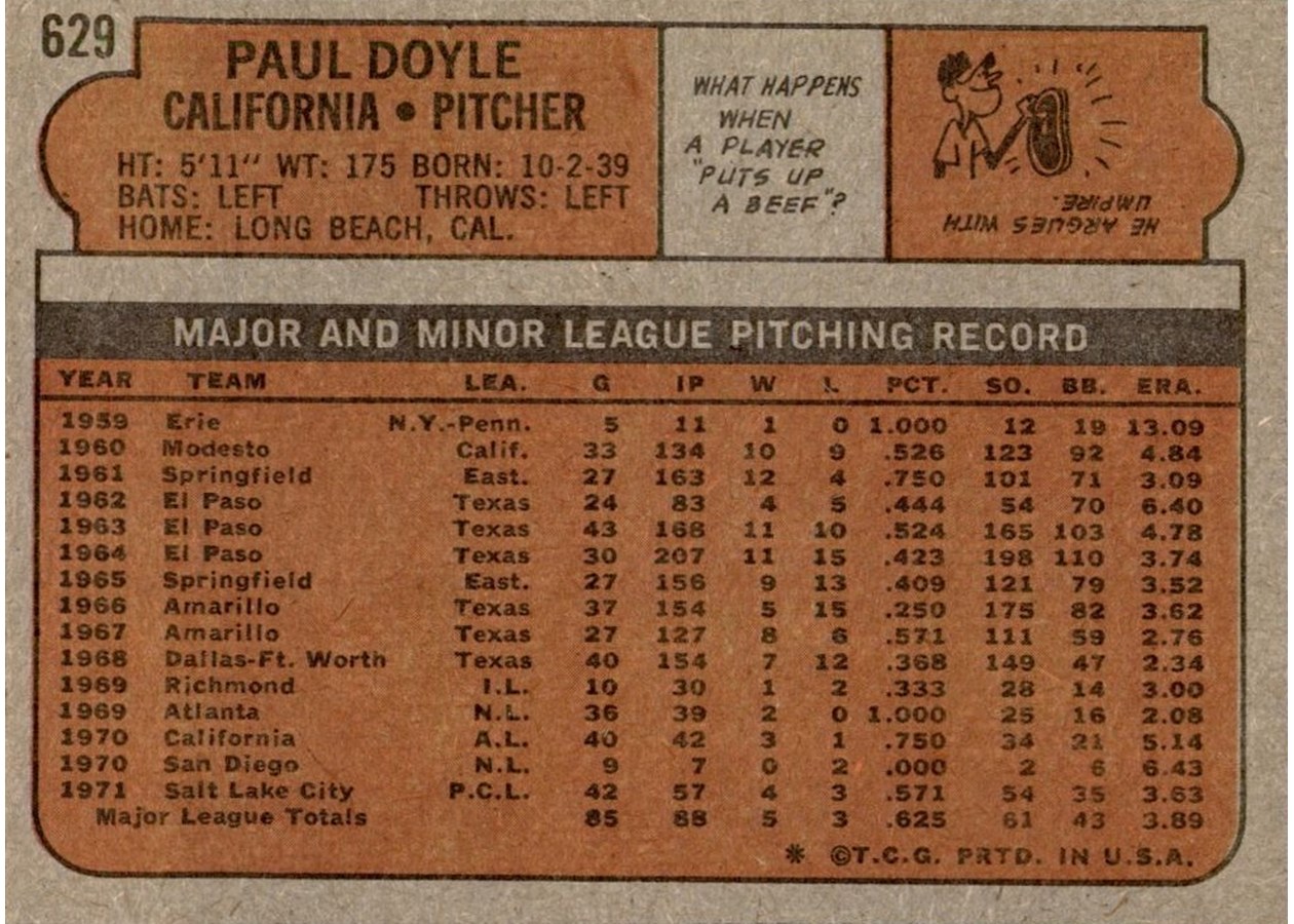 1972 Topps #629 Paul Doyle card back