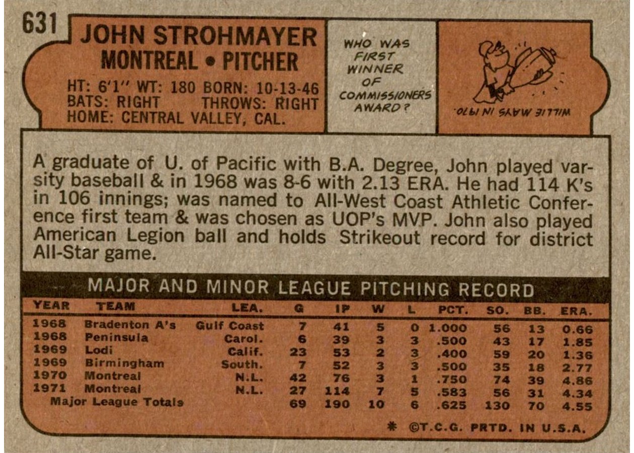 1972 Topps #631 John Strohmayer card back