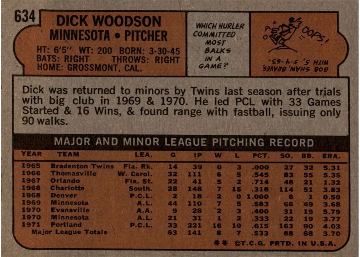 1972 Topps #634 Dick Woodson card back