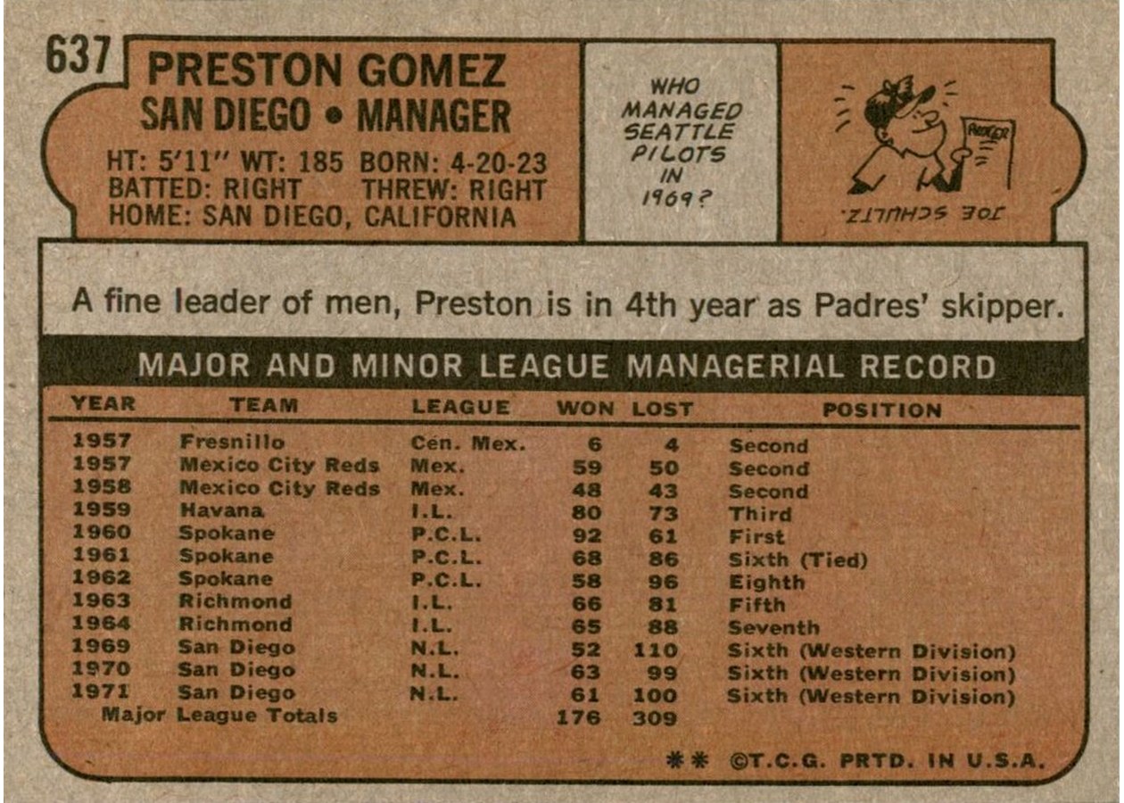 1972 Topps #637 Preston Gomez card back