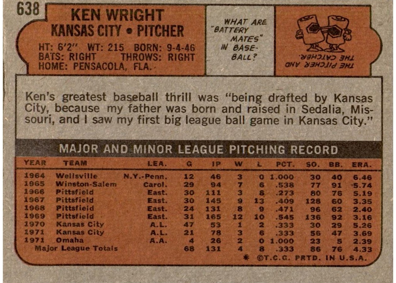 1972 Topps #638 Ken Wright card back