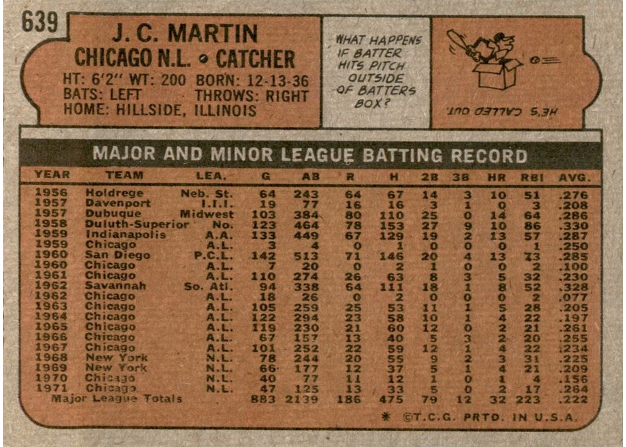 1972 Topps #639 J.C. Martin card back