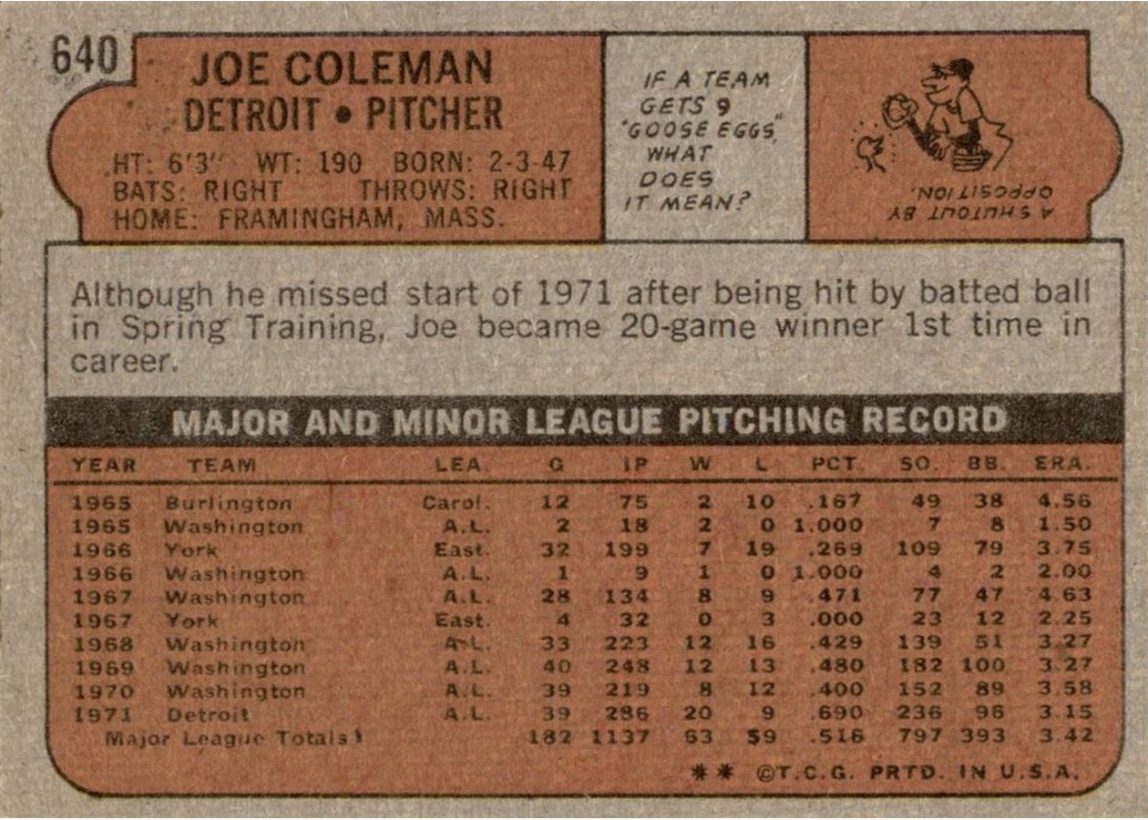 1972 Topps #640 Joe Coleman card back