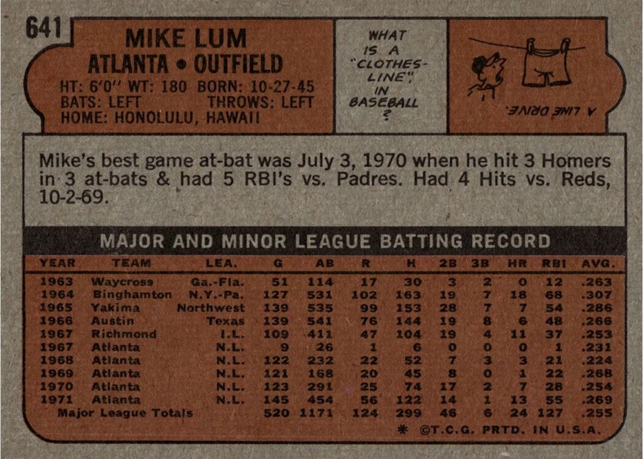 1972 Topps #641 Mike Lum card back