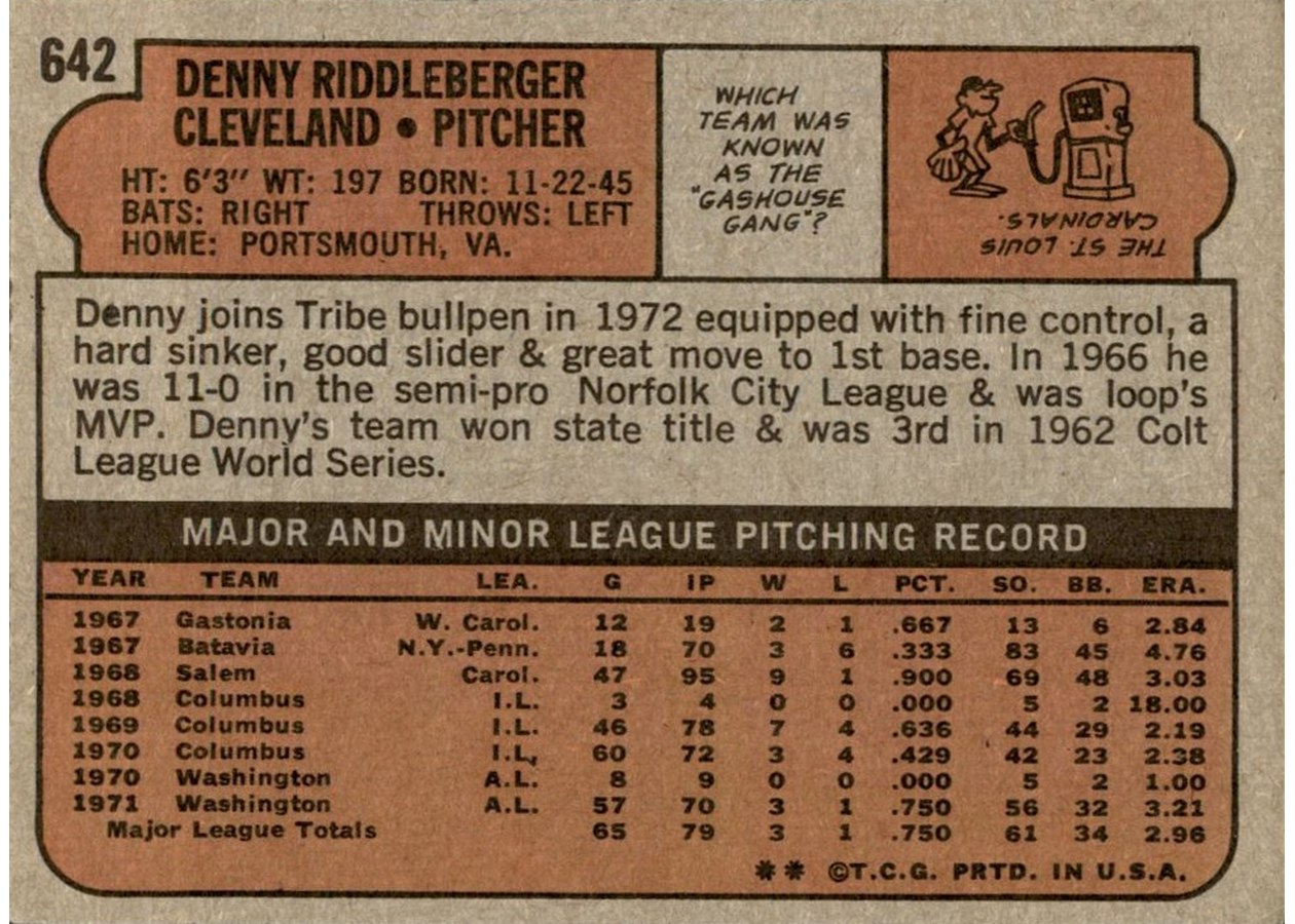 1972 Topps #642 Denny Riddleberger card back