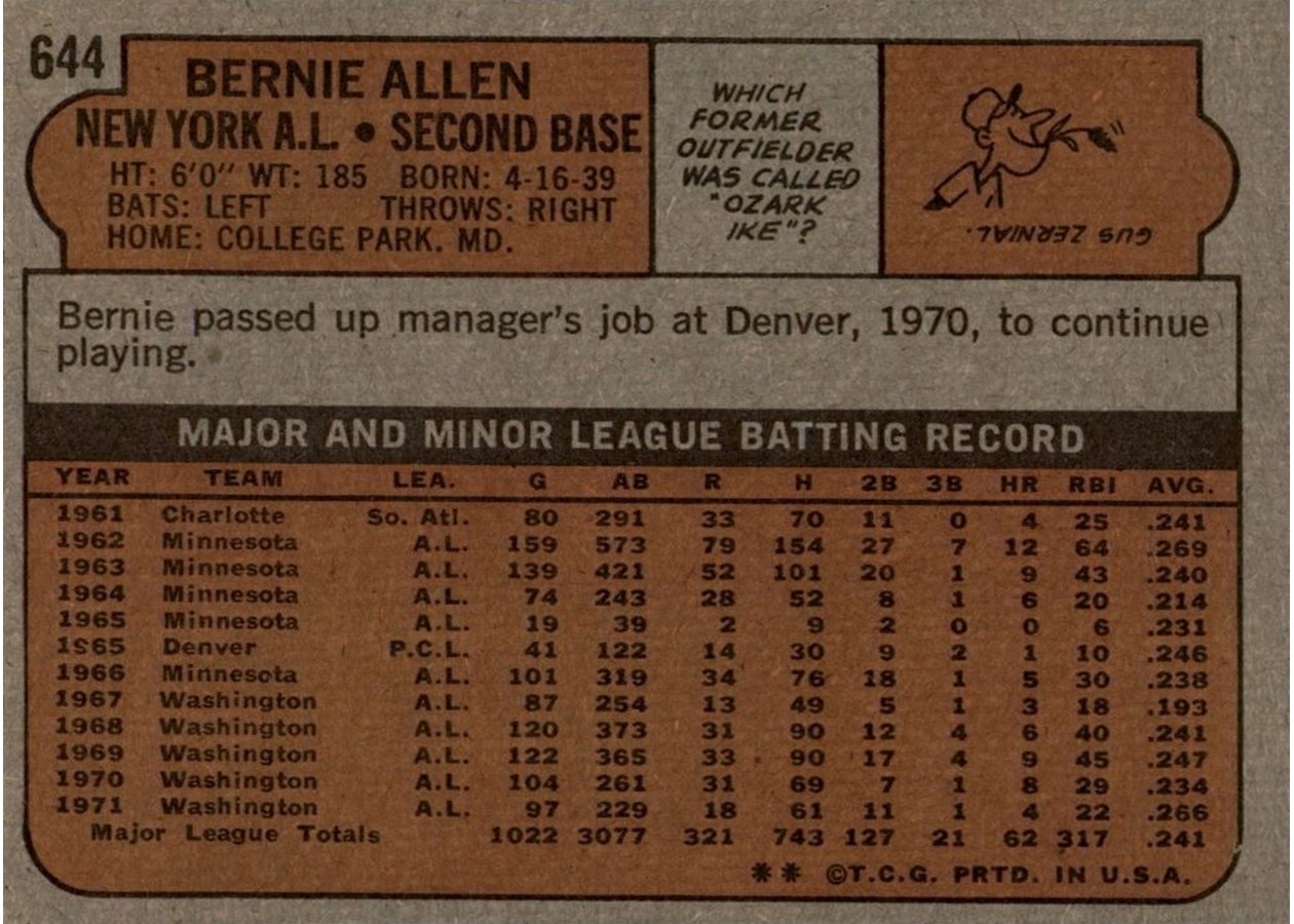 1972 Topps #644 Bernie Allen card back