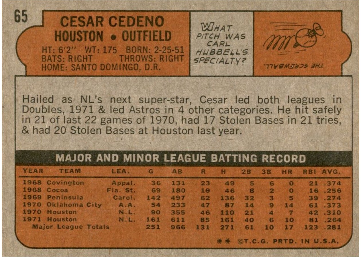 1972 Topps #65 Cesar Cedeno card back
