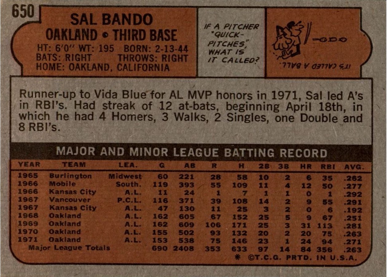 1972 Topps #650 Sal Bando card back