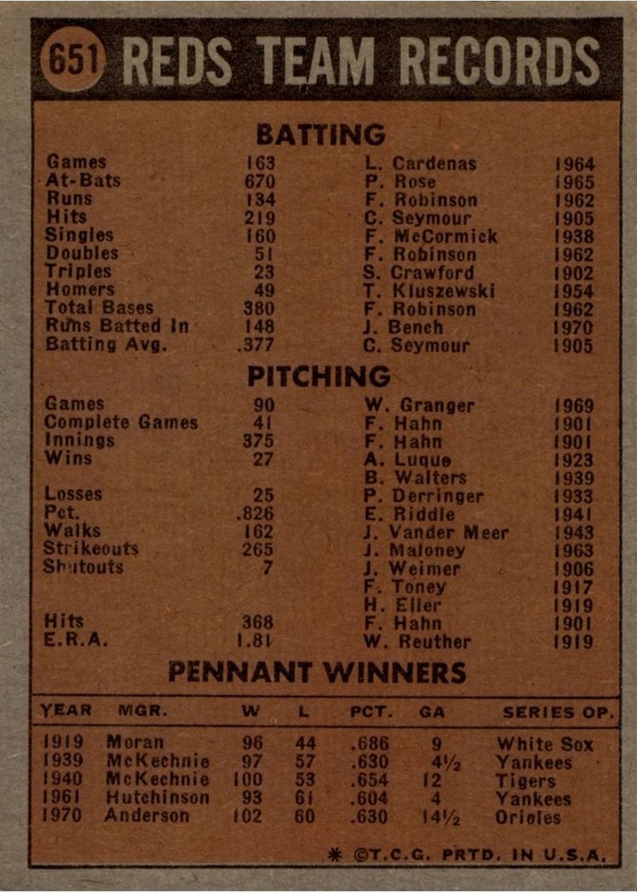 1972 Topps #651 Cincinnati Reds card back