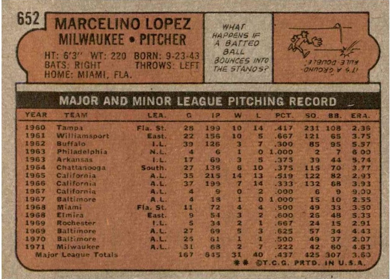 1972 Topps #652 Marcelino Lopez card back