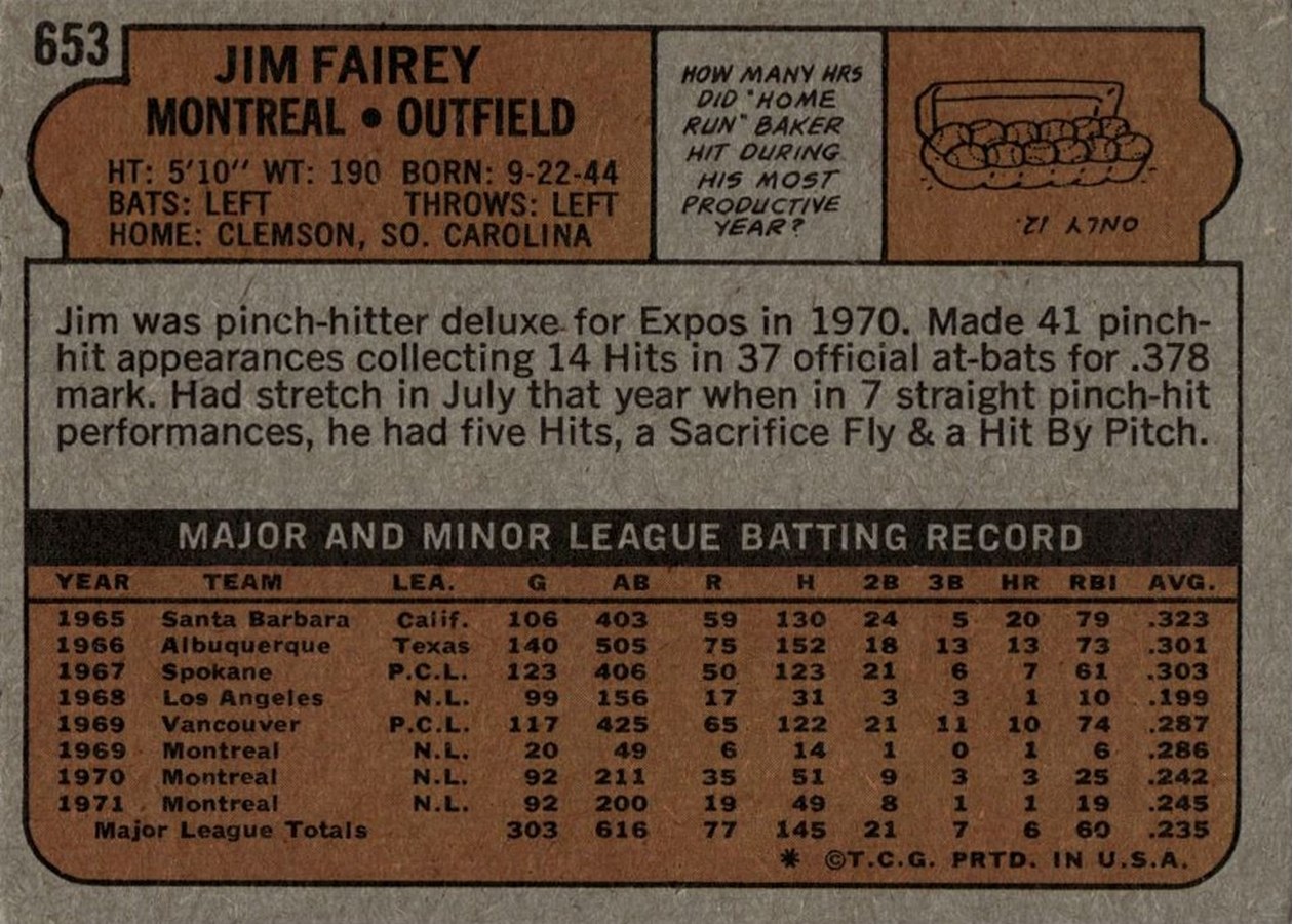 1972 Topps #653 Jim Fairey card back