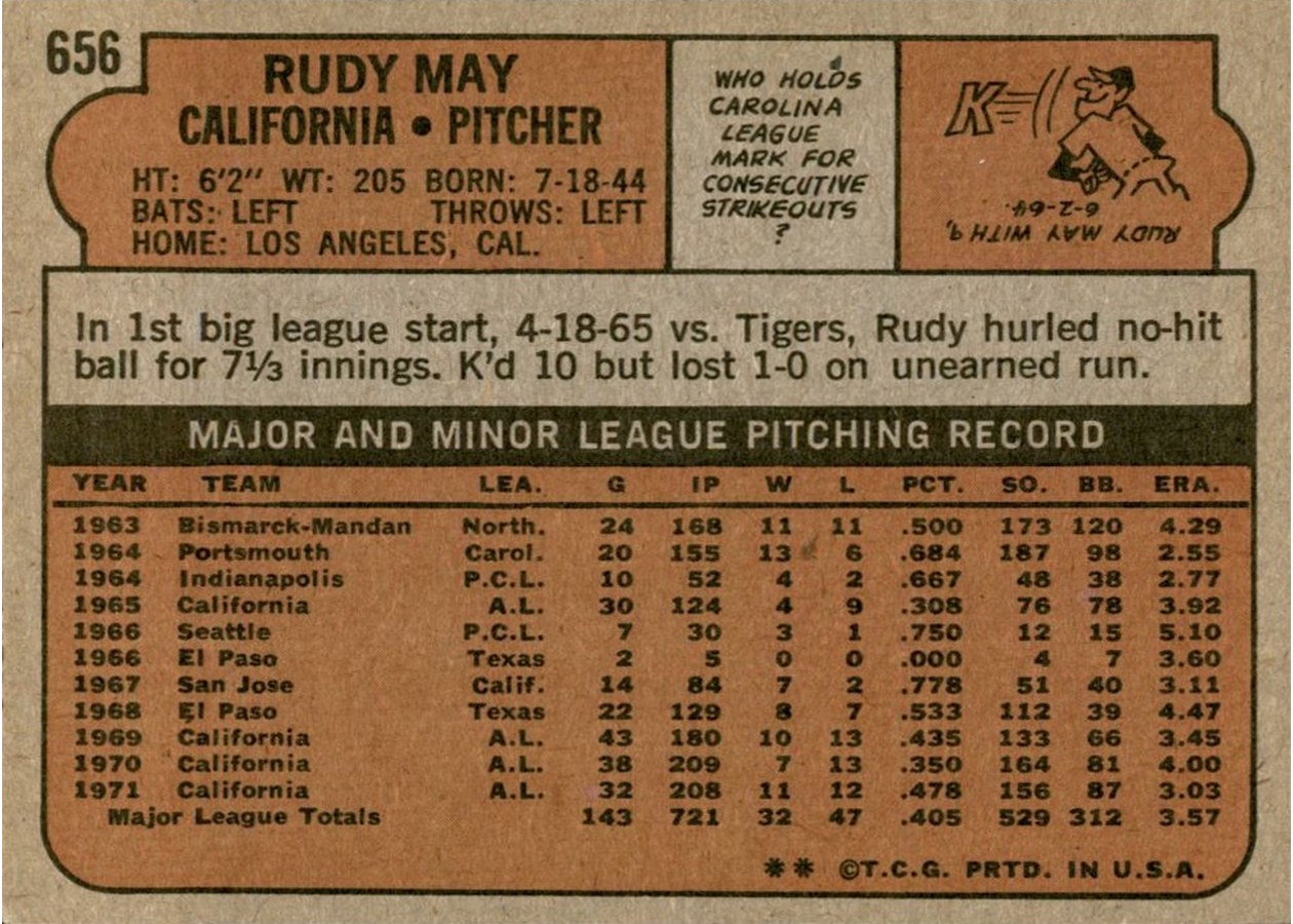 1972 Topps #656 Rudy May card back