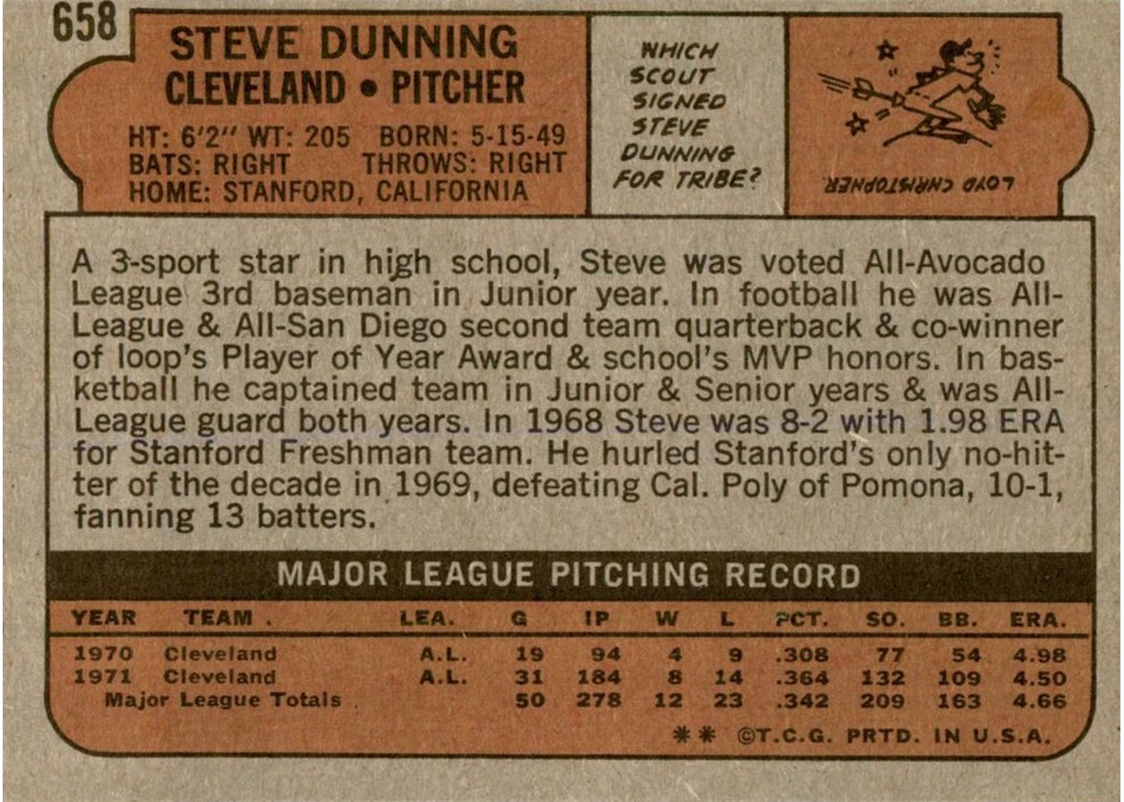 1972 Topps #658 Steve Dunning card back