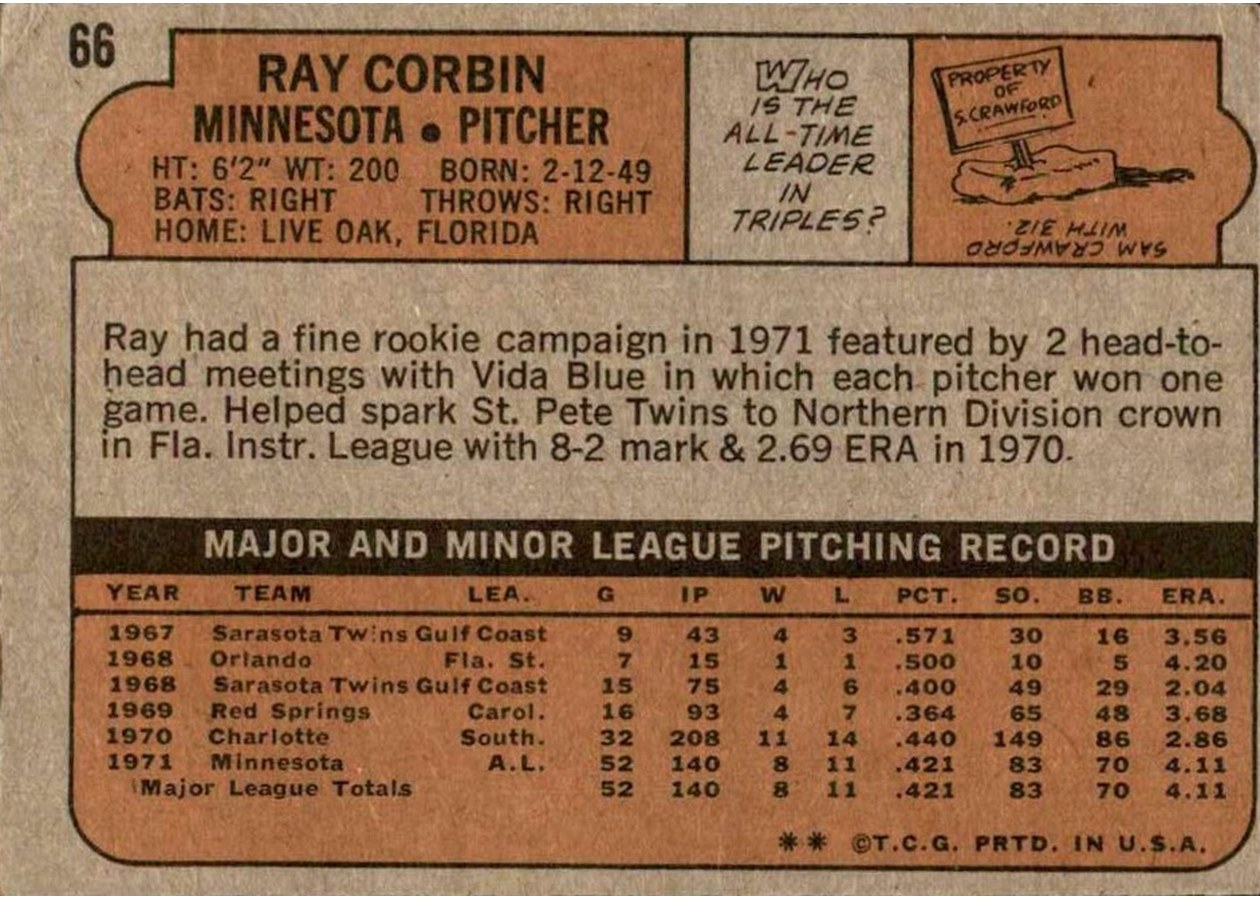 1972 Topps #66 Ray Corbin card back