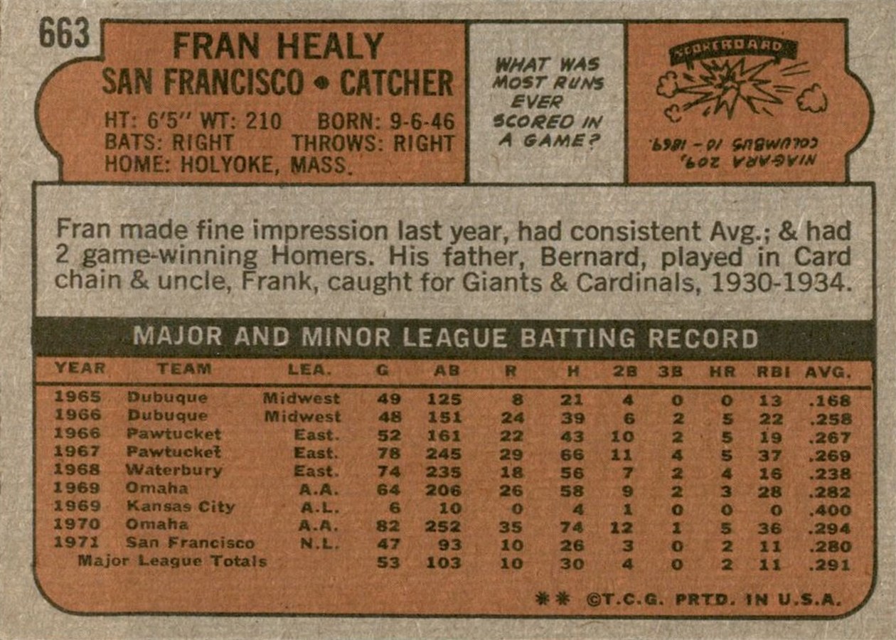 1972 Topps #663 Fran Healy card back