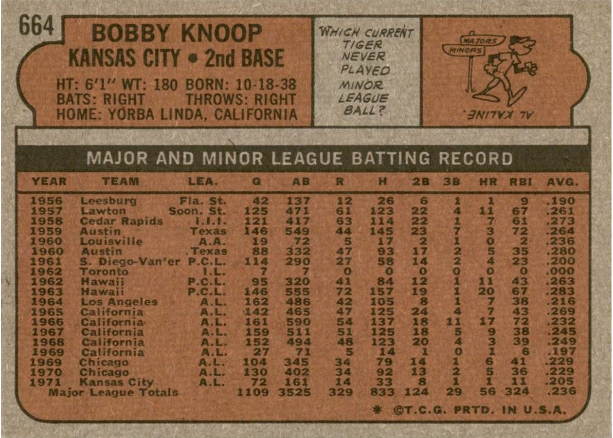 1972 Topps #664 Bobby Knoop card back