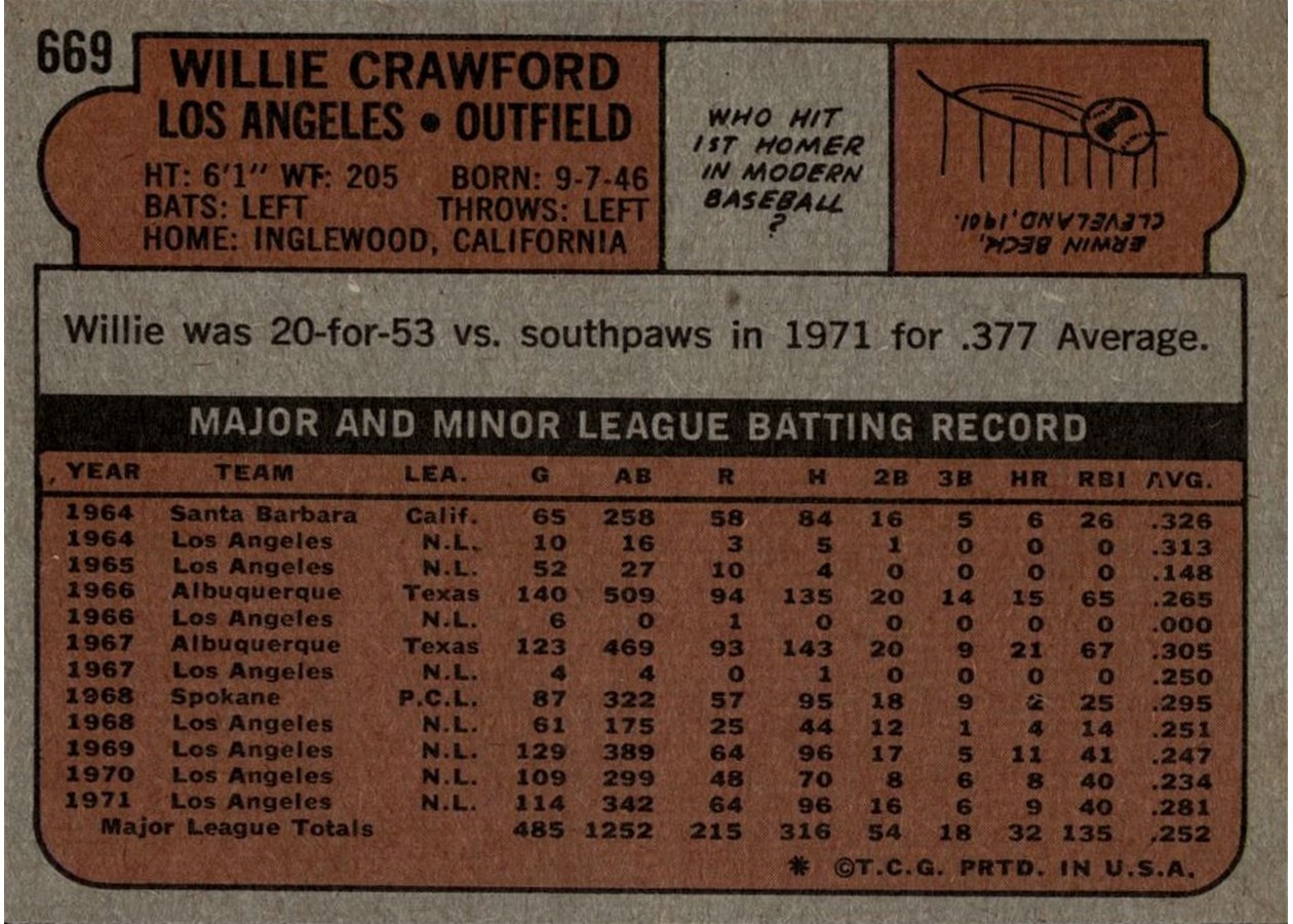 1972 Topps #669 Willie Crawford card back