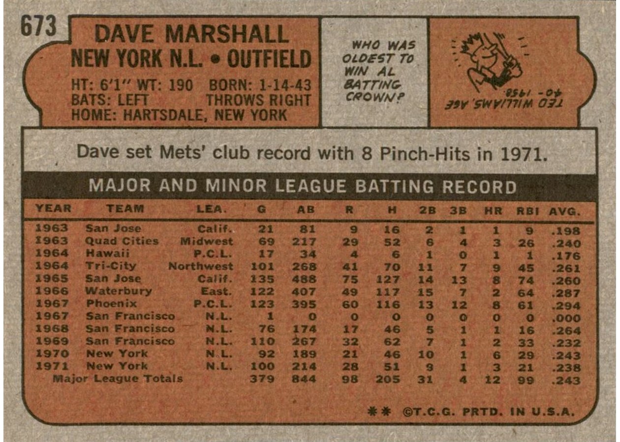 1972 Topps #673 Dave Marshall card back