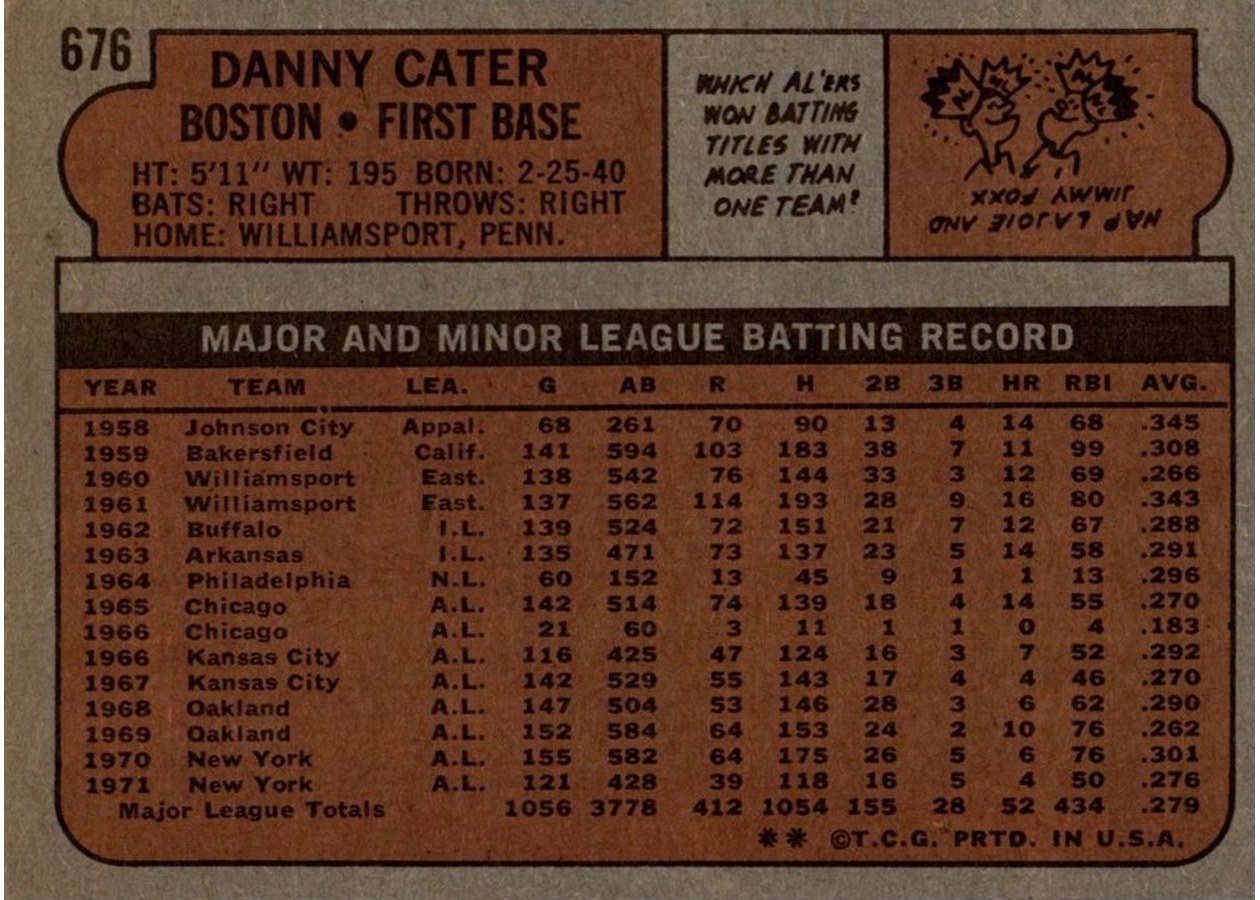 1972 Topps #676 Danny Cater card back