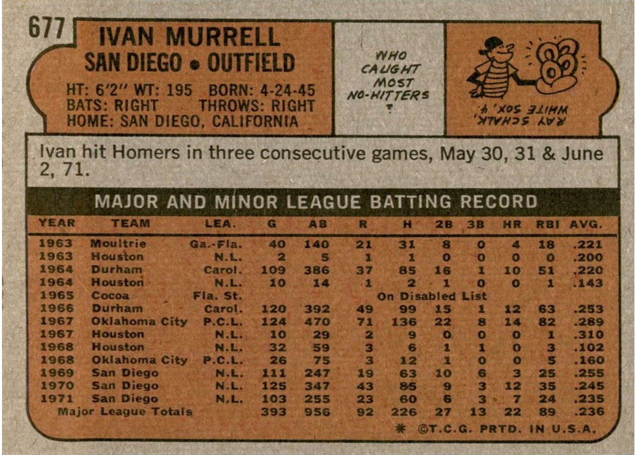 1972 Topps #677 Ivan Murrell card back