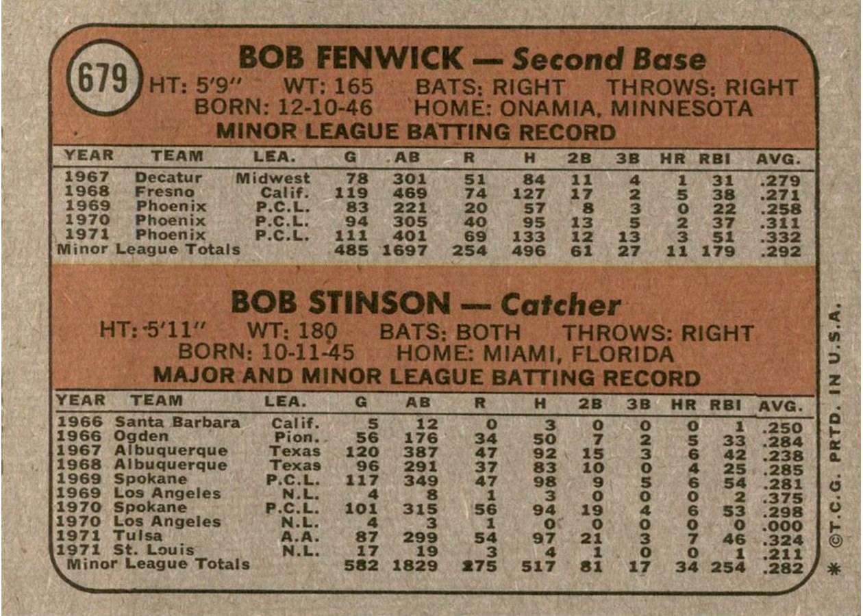 1972 Topps #679 Astros 1972 Rookie Stars card back