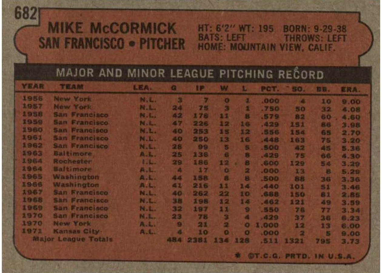 1972 Topps #682 Mike McCormick card back