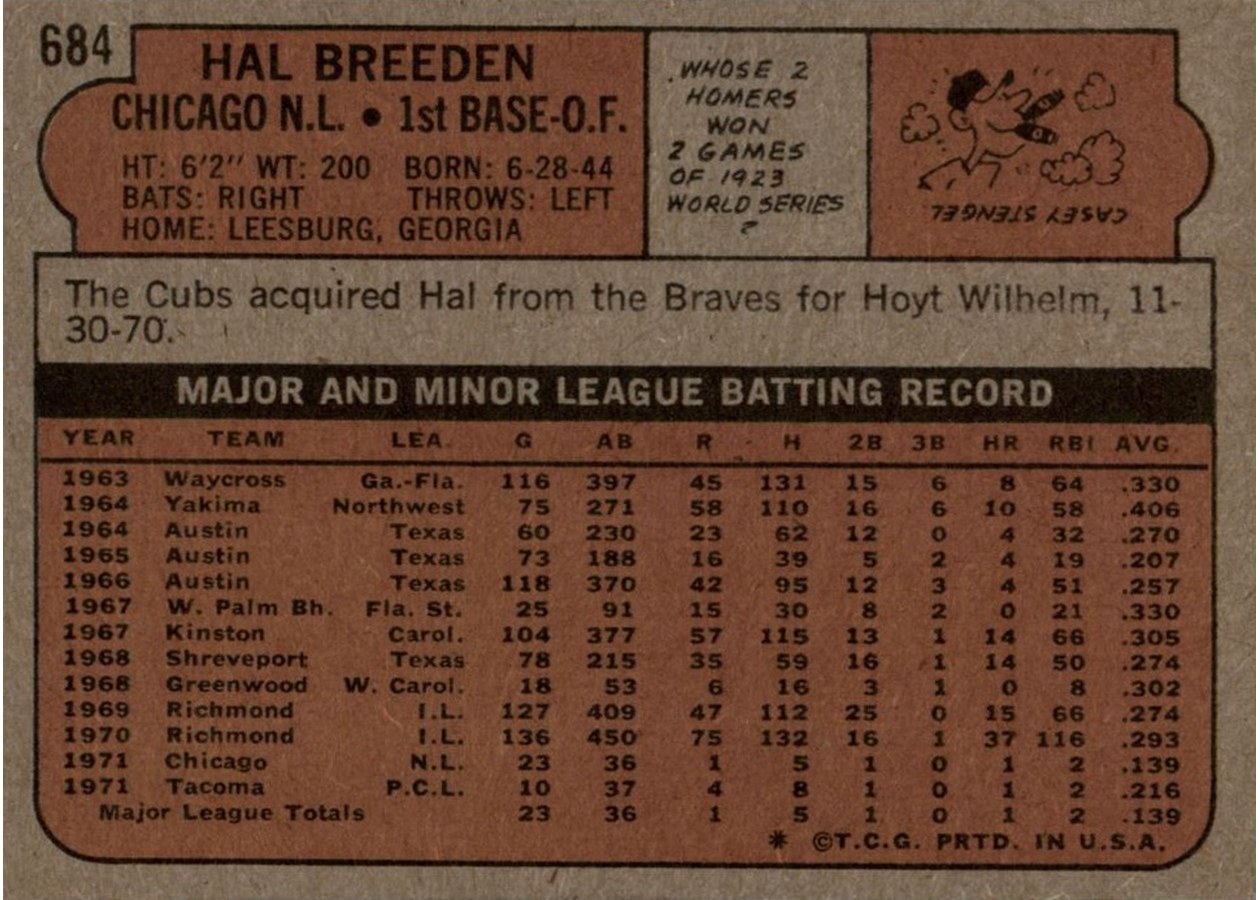 1972 Topps #684 Hal Breeden card back