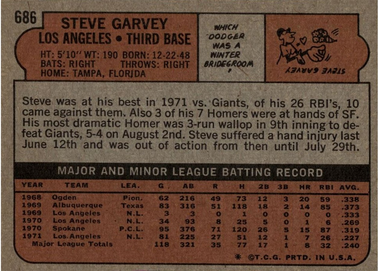 1972 Topps #686 Steve Garvey card back