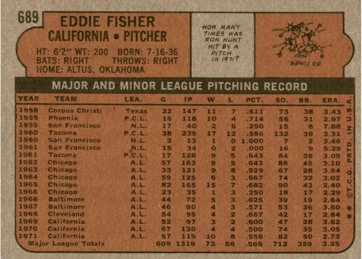 1972 Topps #689 Eddie Fisher card back