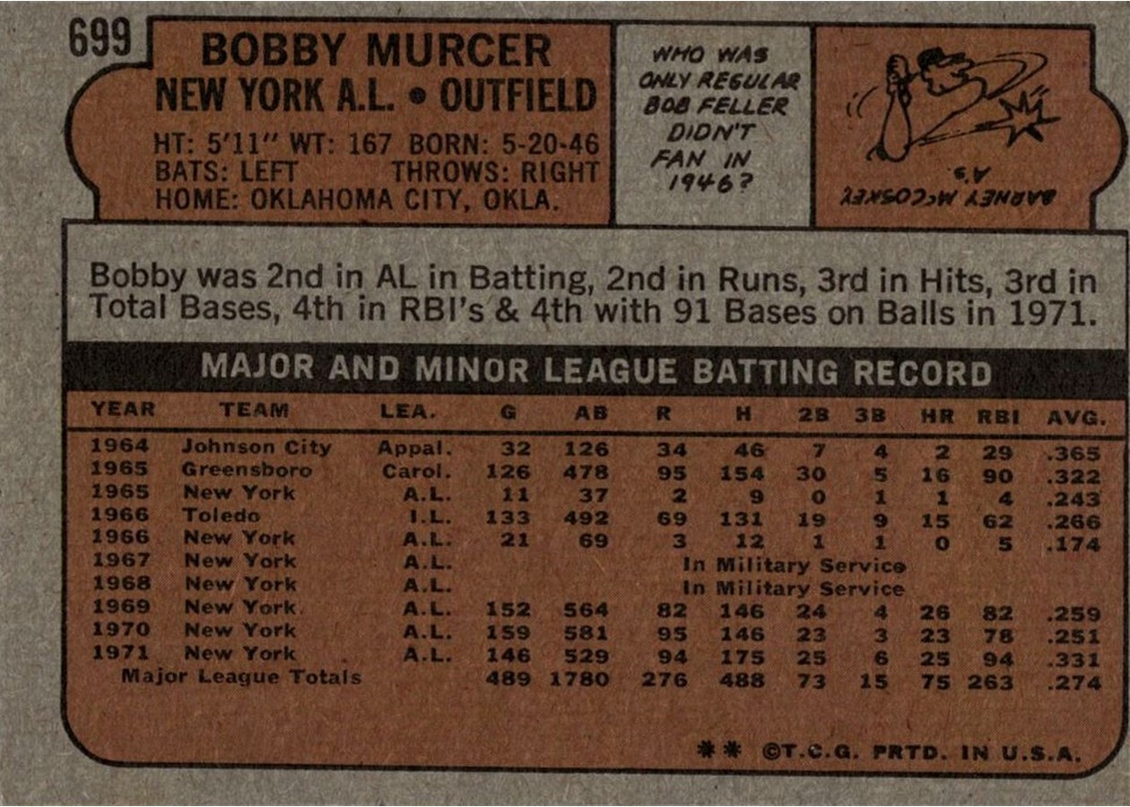 1972 Topps #699 Bobby Murcer card back