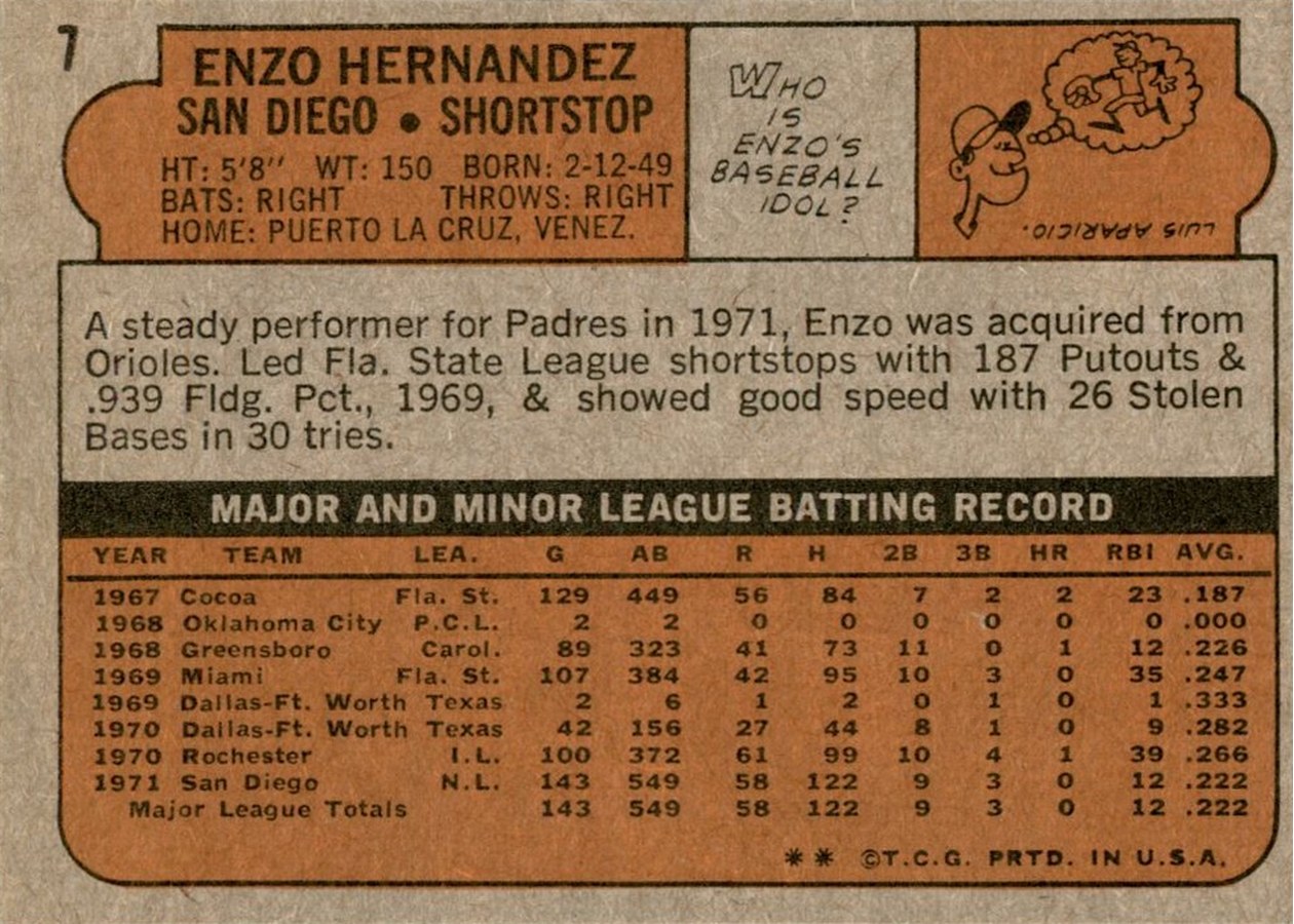 1972 Topps #7 Enzo Hernandez card back