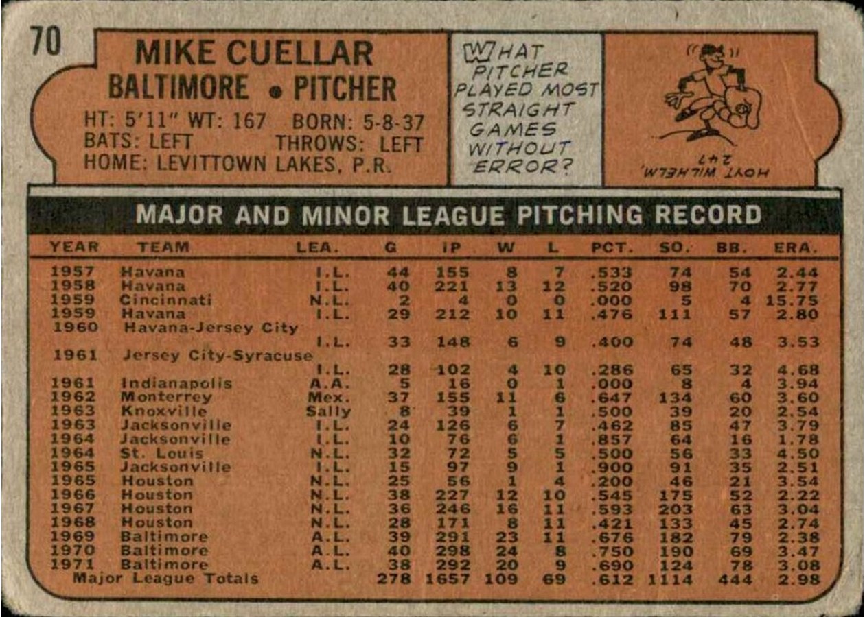 1972 Topps #70 Mike Cuellar card back