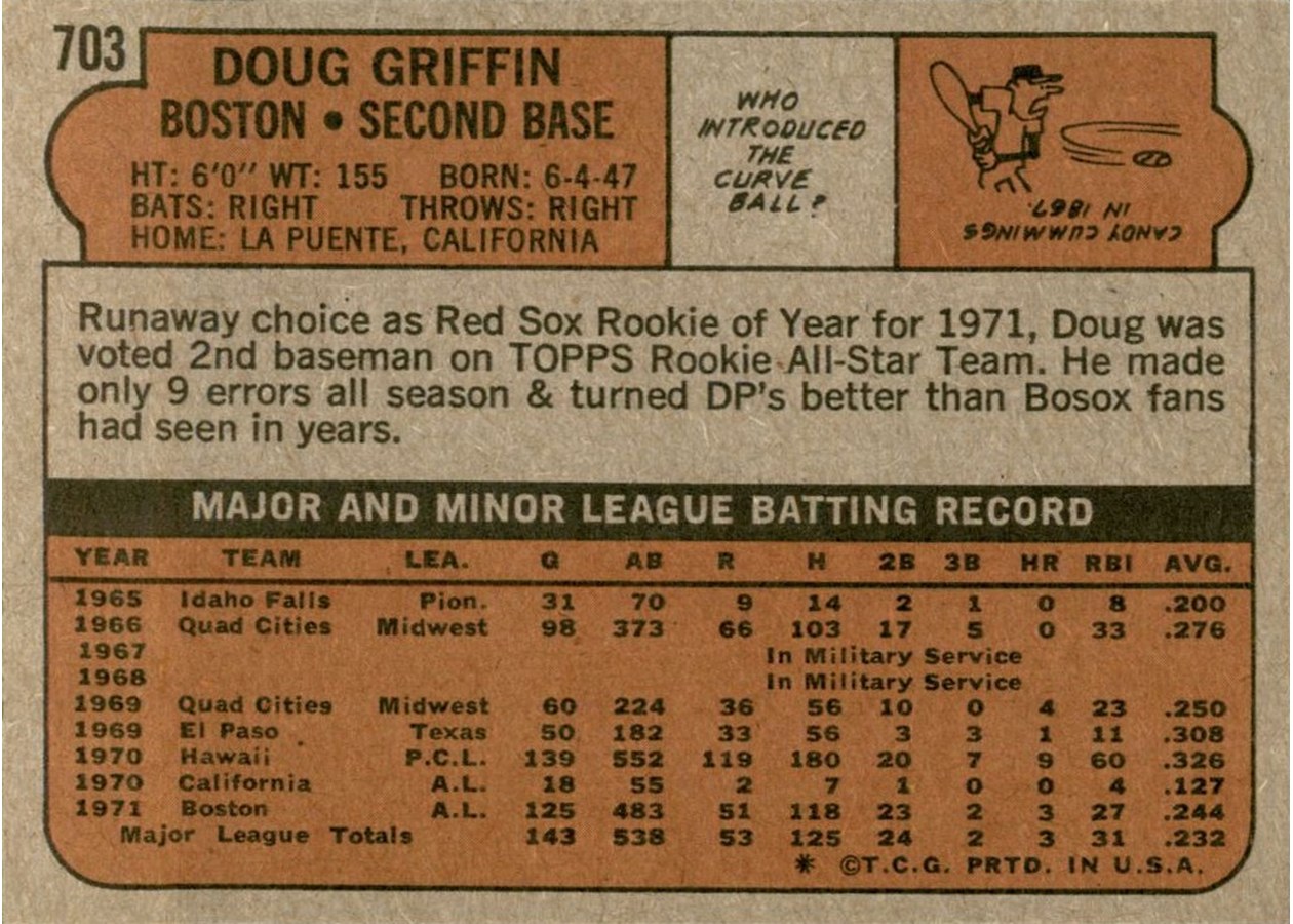 1972 Topps #703 Doug Griffin card back